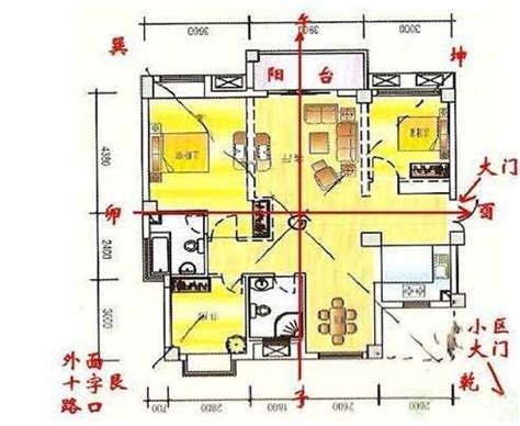 住屋風水|住宅風水「格局禁忌」5大重點要注意！最忌諱「穿堂。